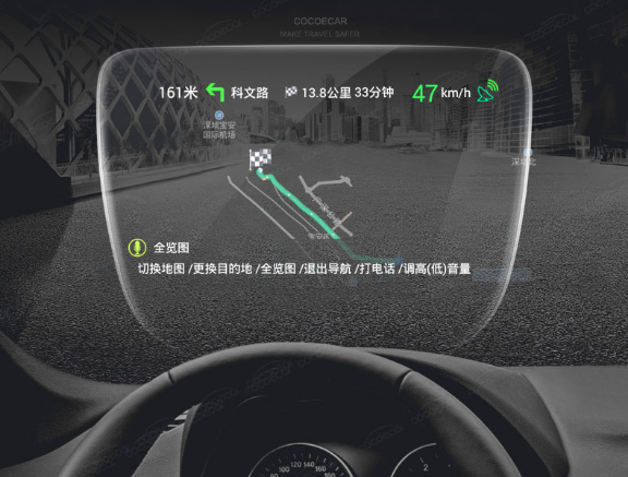 真正的HUD,有哪些良好的体验呢？ 图4